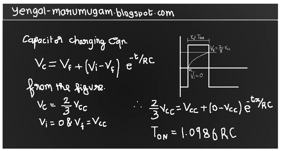 marumugam-msm-555-derivation.webp