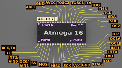project-athena-atmega16.png